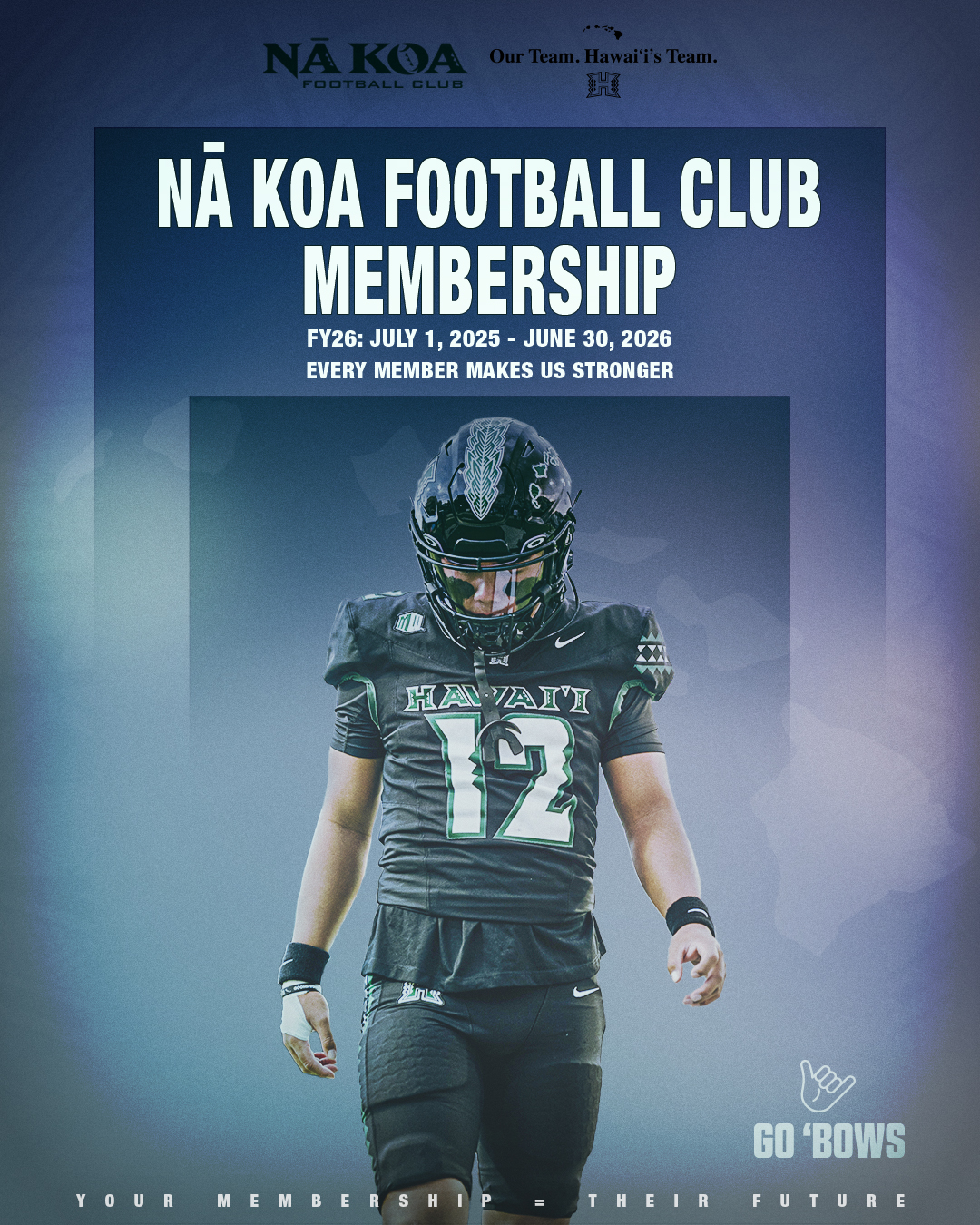 Join Nā Koa. Build the Future. 