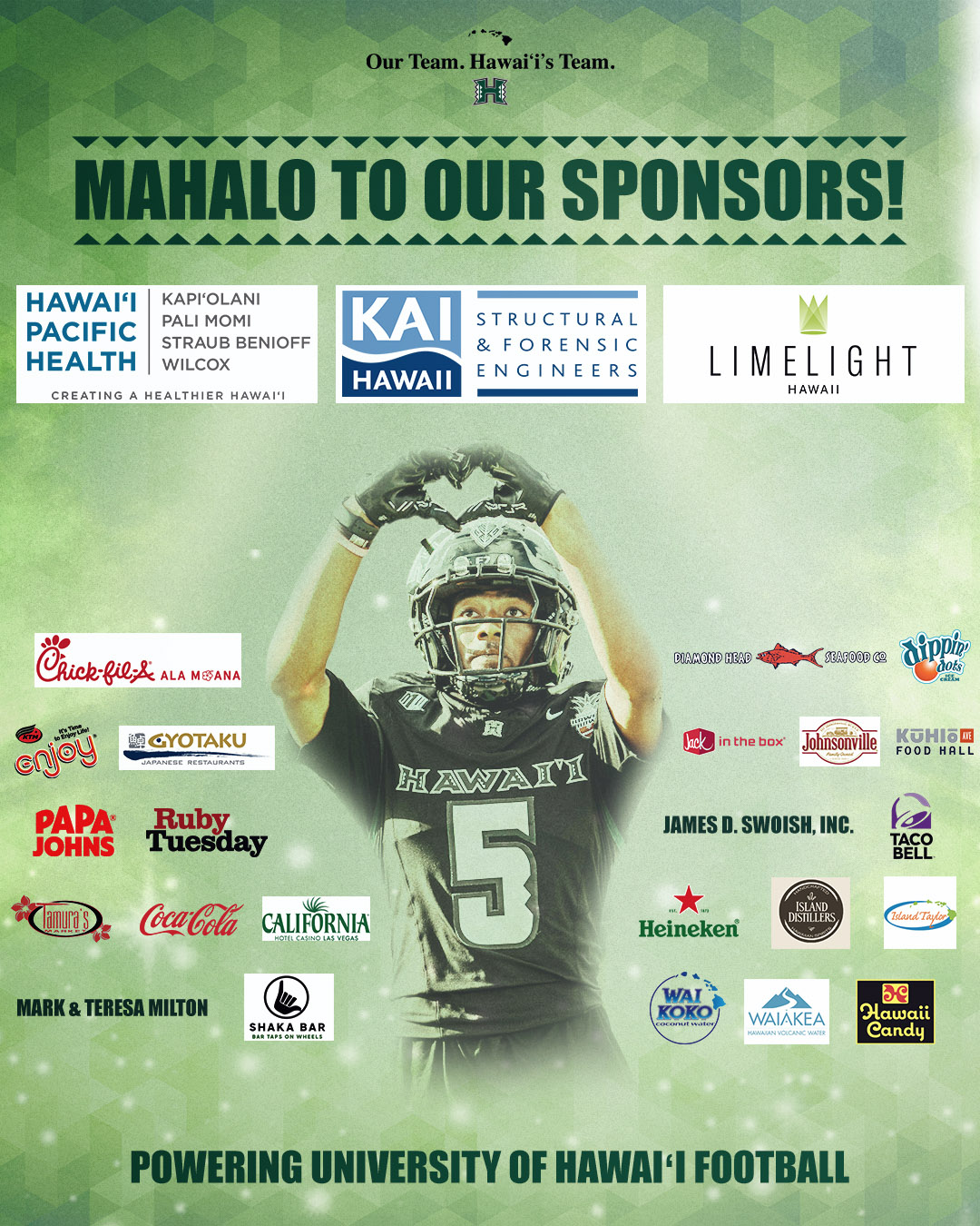 Mahalo to our Sponsors!