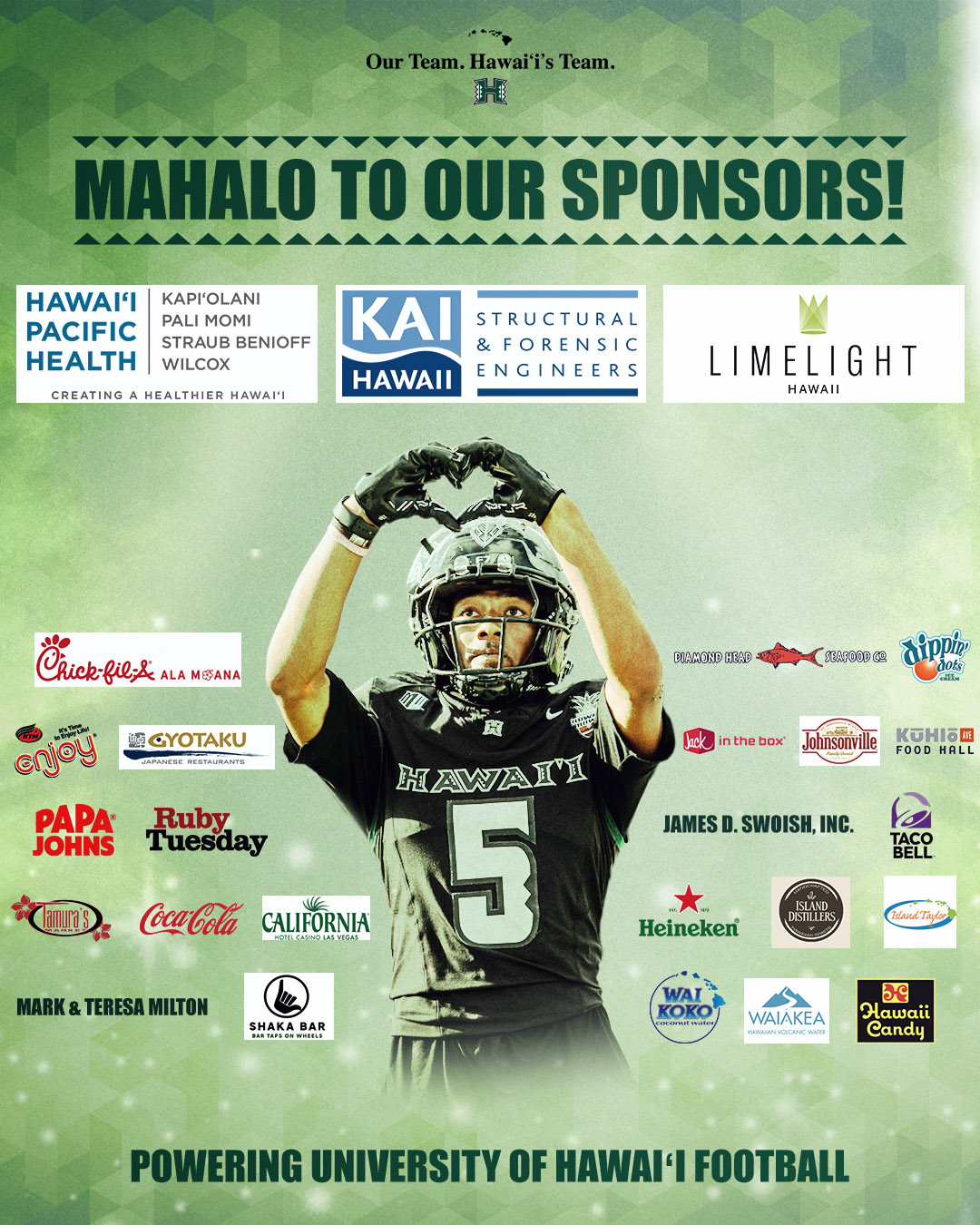 Mahalo to our Sponsors!