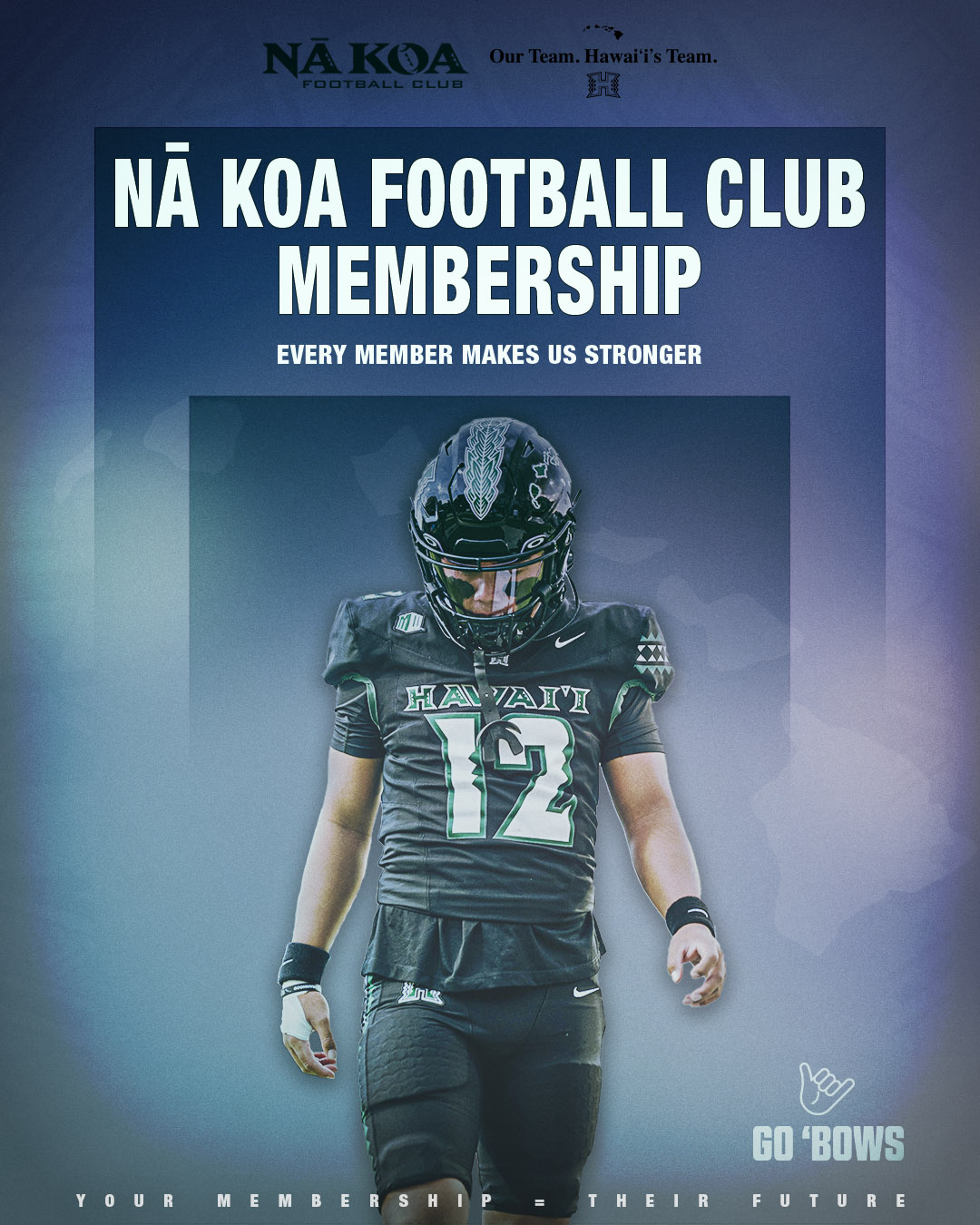 Join Nā Koa. Build the Future.