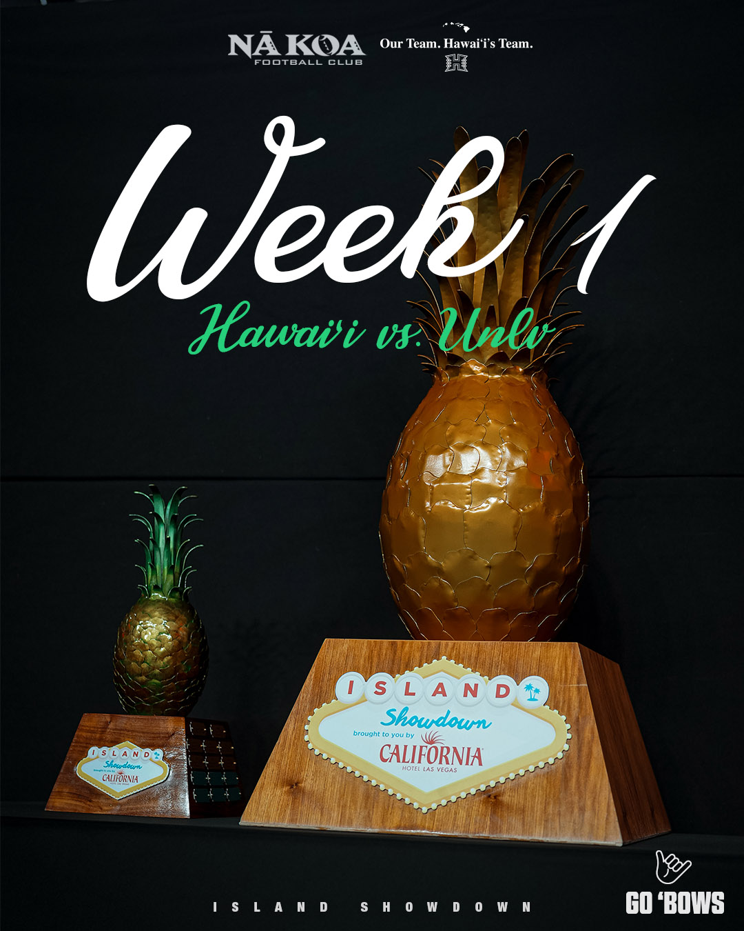 The Home Opener: Hawaiʻi vs. UNLV