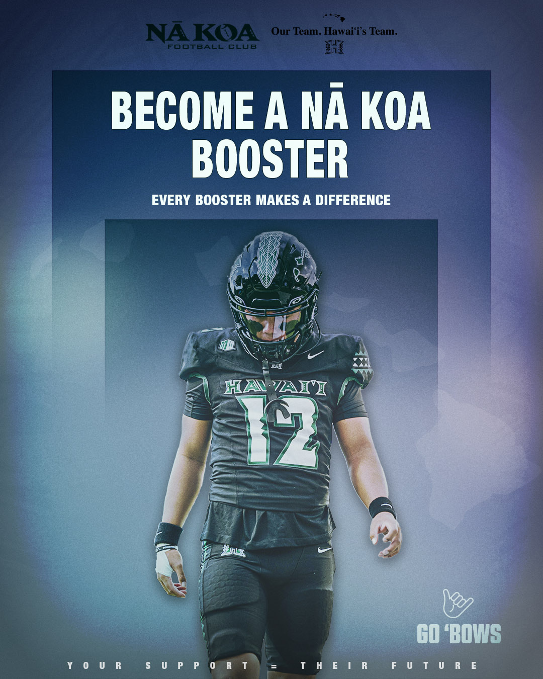 Become a Nā Koa Booster